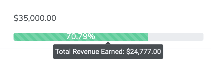 When you set a goal to earn on your fundraising campaign, ThunderTix shows a progress bar towards that overall goal.