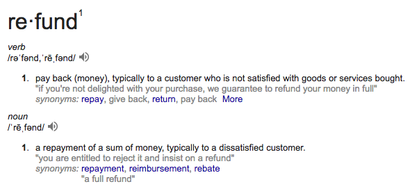 prevent refunds and chargebacks