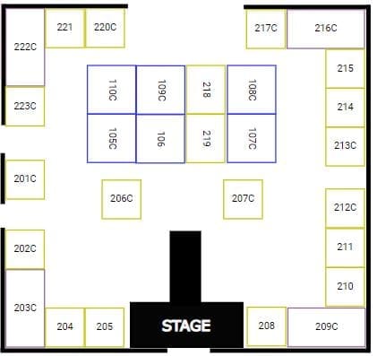 Vendor Chart Example
