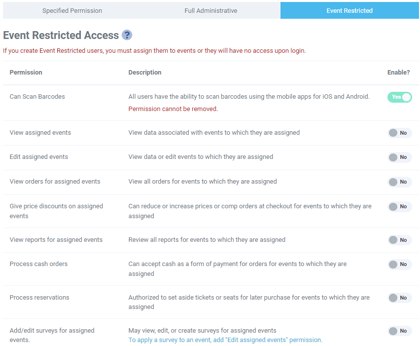 Event Restricted Access