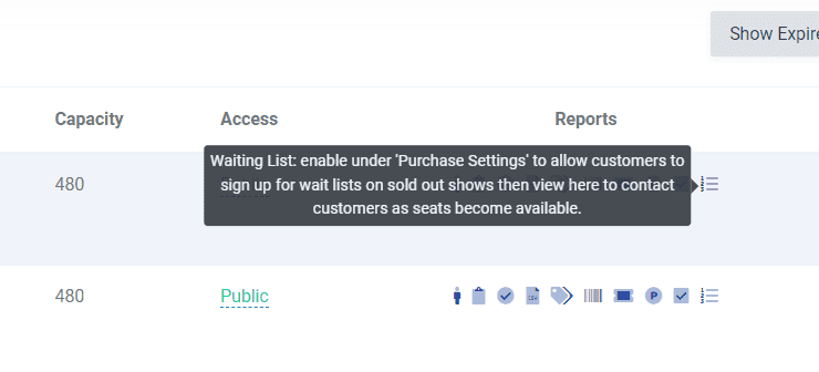 Performance Waiting List Report