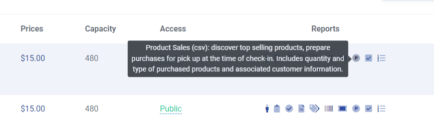 Export Product Sales