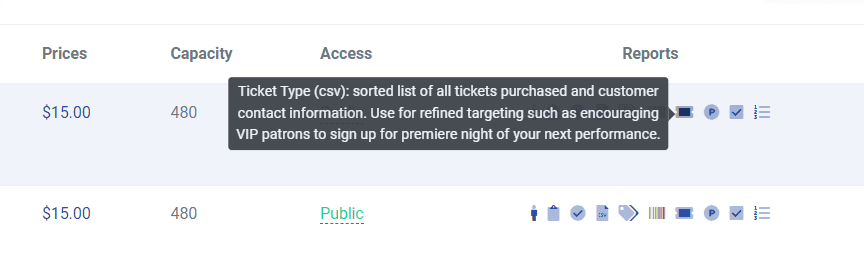 Ticket Type Report